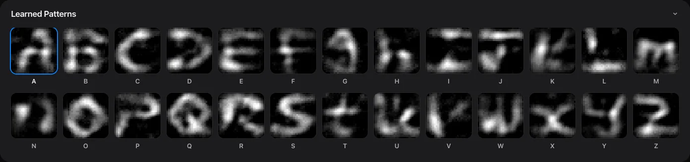 Twenty-six ghostly letter shapes, one per class, produced by gradient ascent from a blank image